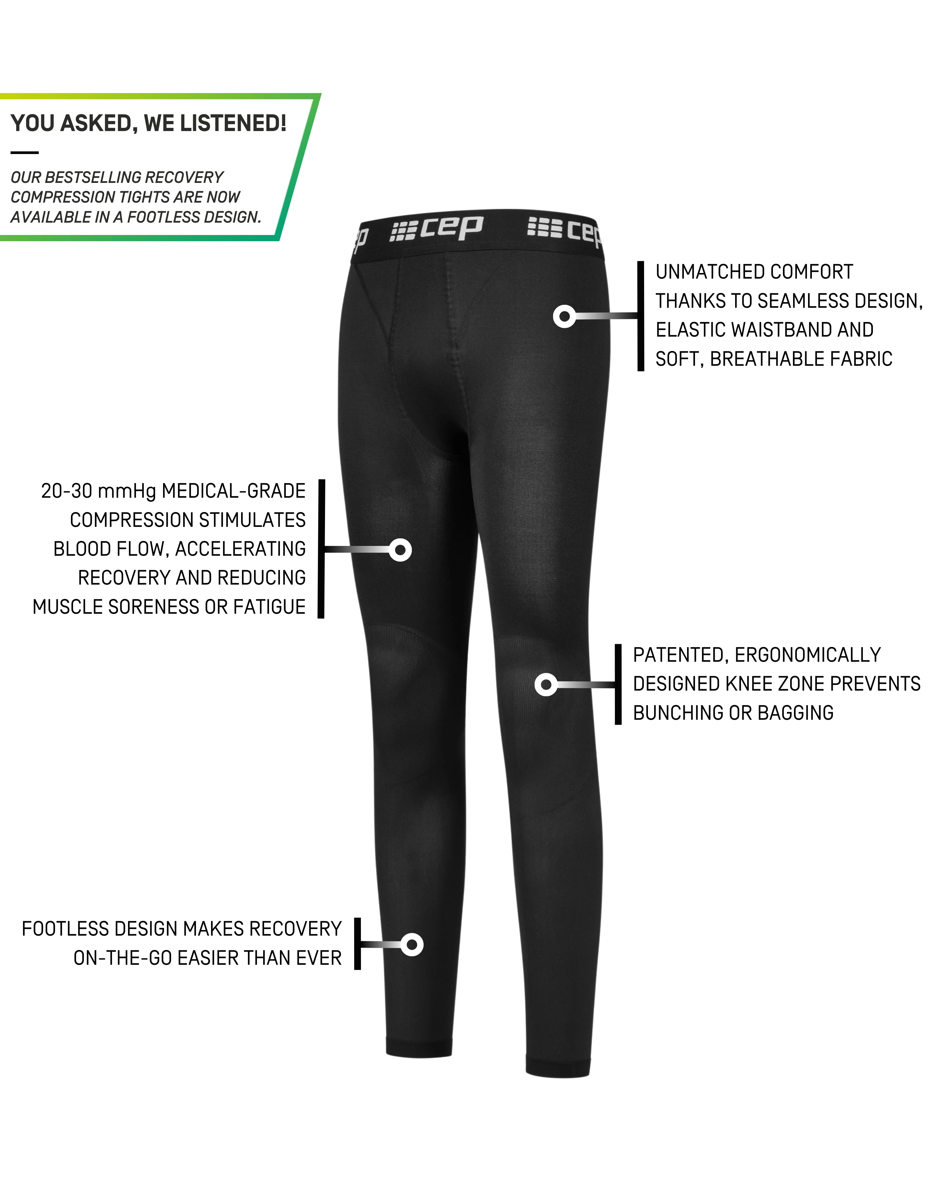 Footless Recovery Compression Tights, Men 10 Footless Recovery Compression Tights, Men