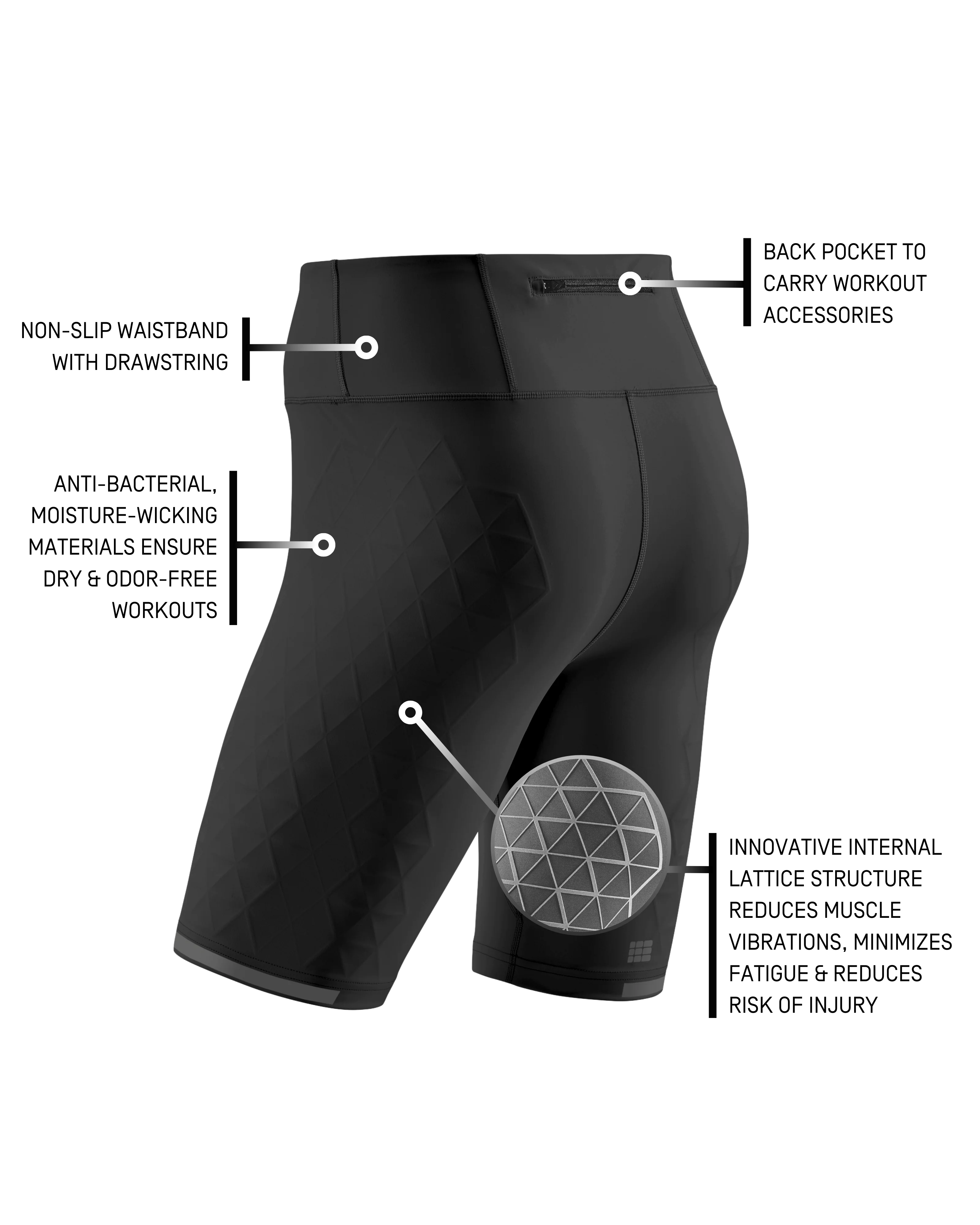 The Run Support Shorts, Men 16 The Run Support Shorts, Men