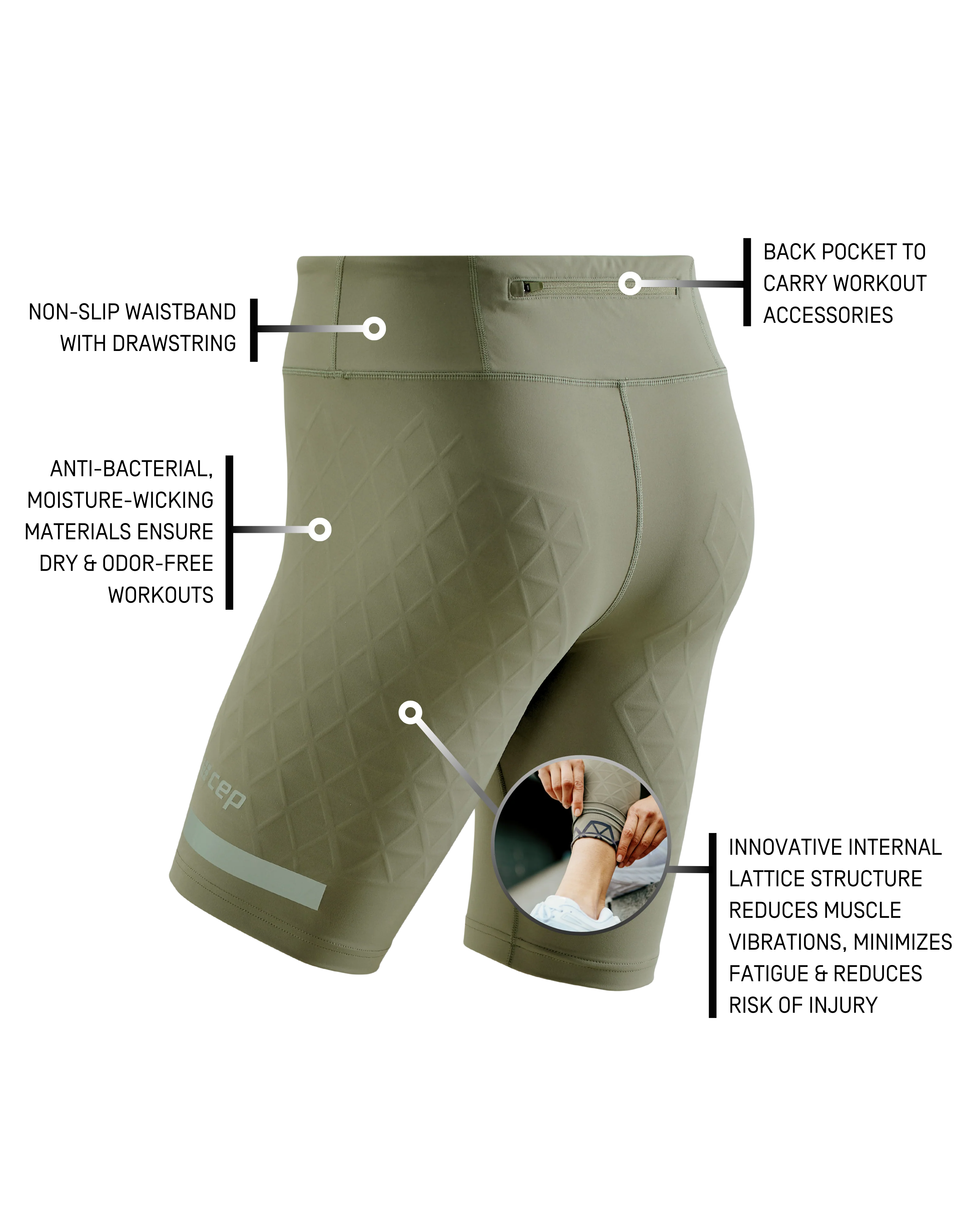 The Run Support Shorts, Men 5 The Run Support Shorts, Men