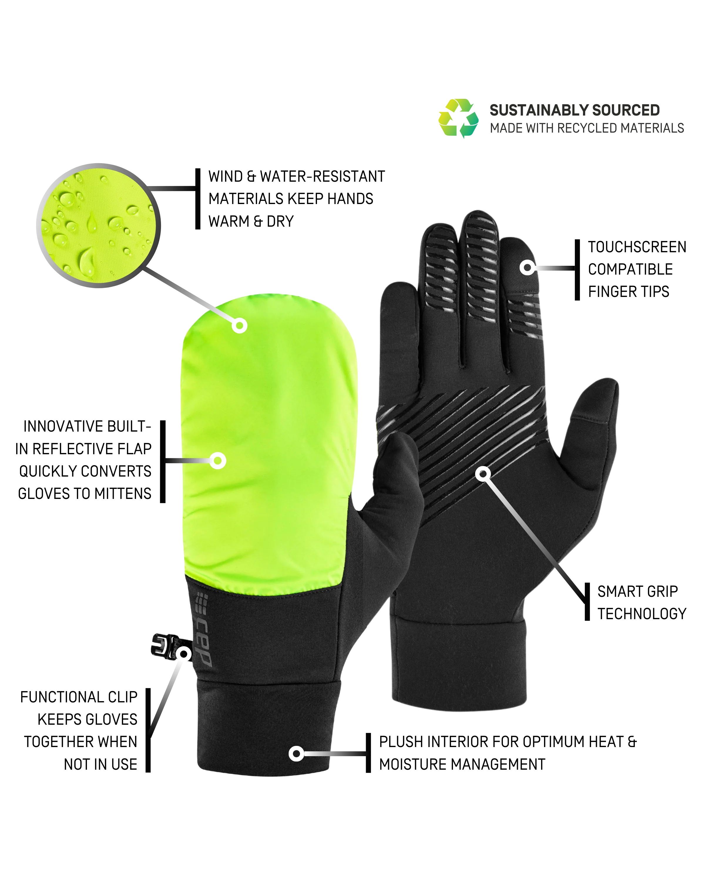 Cold Weather 2-in-1 Gloves 5 Cold Weather 2-in-1 Gloves